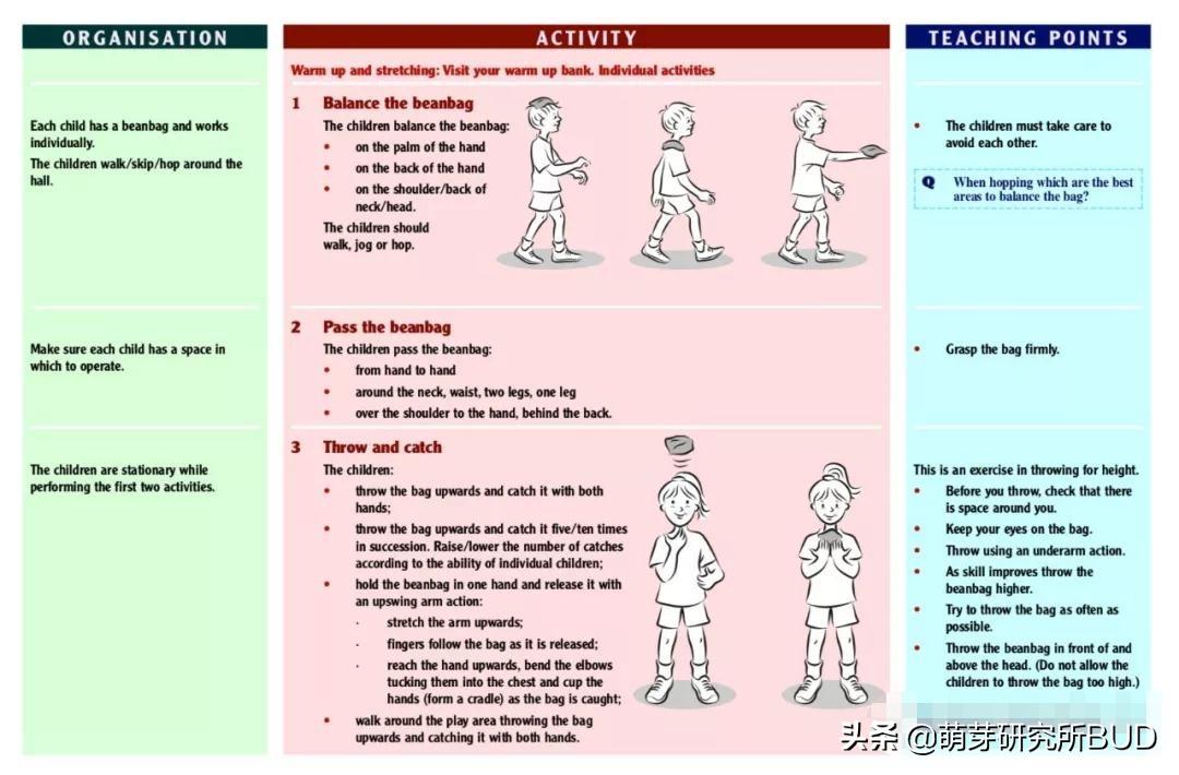 （田徑游戲指導(dǎo)手冊(cè)）輕松在家里玩起來(lái)田徑