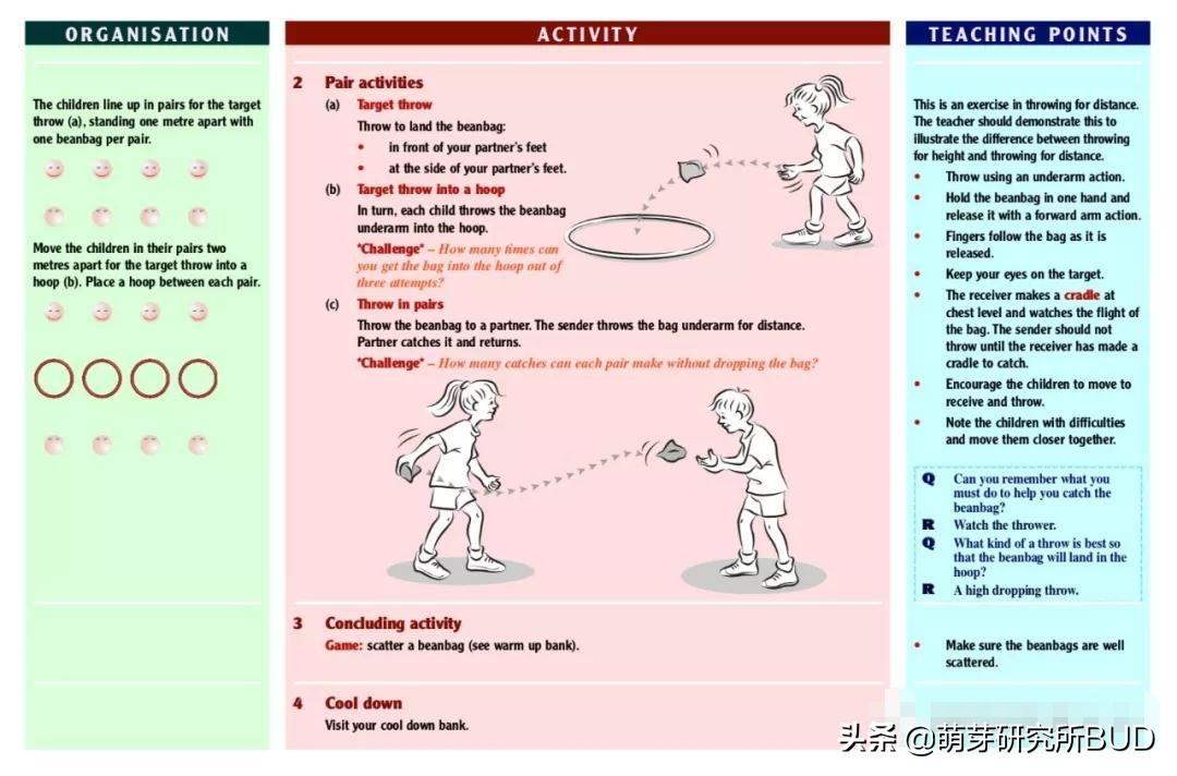 足球游戲玩法幼兒園_關于足球的幼兒游戲規(guī)則_足球規(guī)則幼兒游戲教案