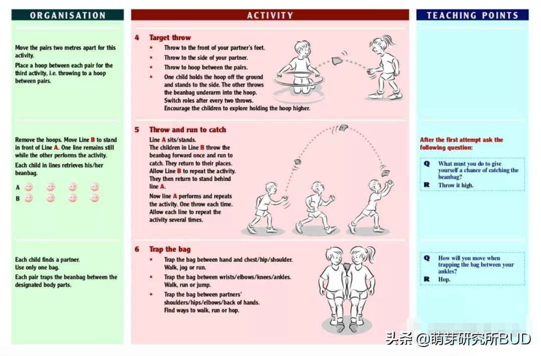 足球游戲玩法幼兒園_關于足球的幼兒游戲規(guī)則_足球規(guī)則幼兒游戲教案