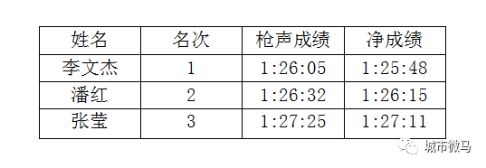浙江柔道冠軍安吉_浙江柔道錦標(biāo)賽_2020年浙江省柔道冠軍賽