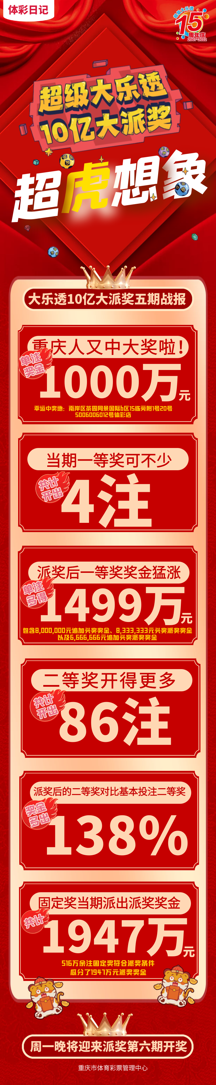 體育足球彩票中獎規(guī)則_體育足球中獎_體彩足球百萬大獎中獎規(guī)則