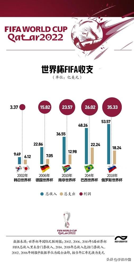 東方購物11頻道回看_從經濟學角度看國人去國外購物_看世界杯購物